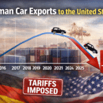German Auto Exports