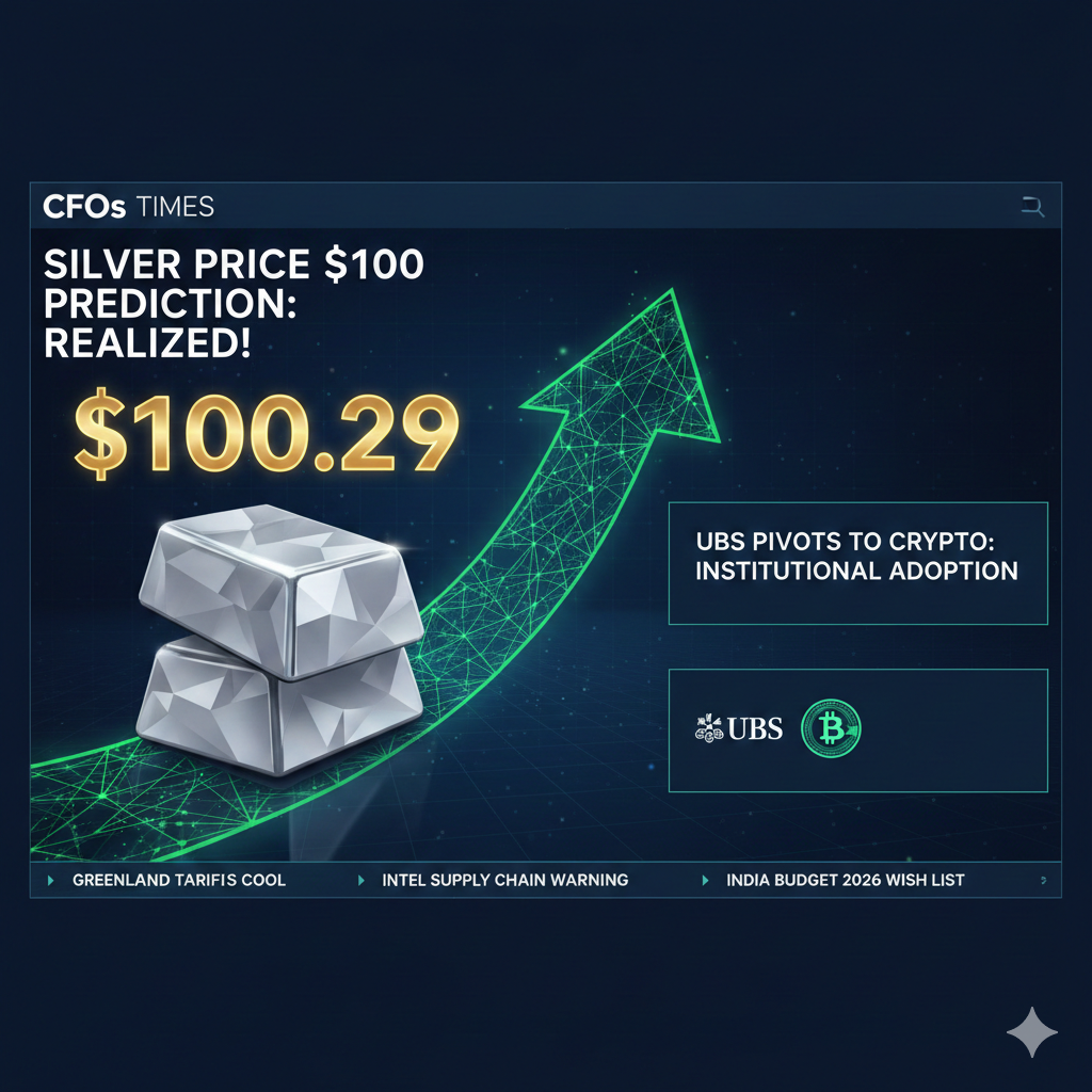 Silver Price $100 Prediction