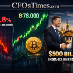 Global Markets February 5 2026