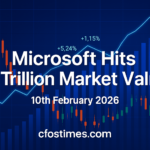 Microsoft Market Value 2026 Analysis