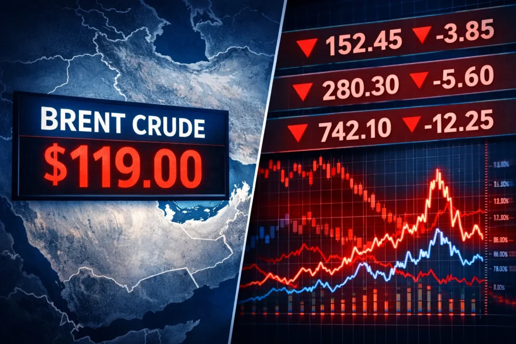 Oil Prices Hit $119: Iran War Shakes Global Markets