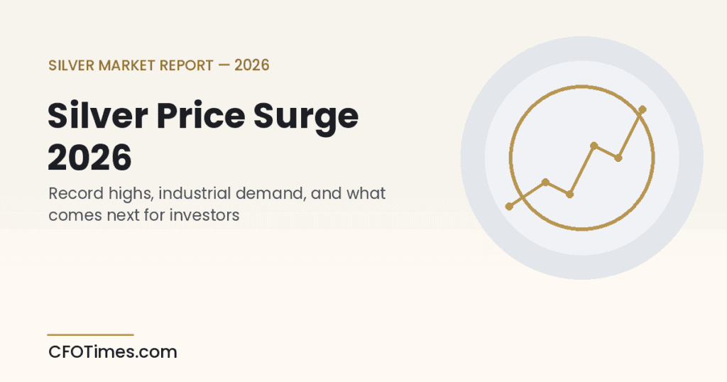 Silver Price Surge 2026