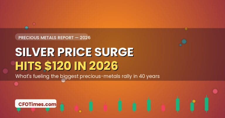Silver Price Surge 2026