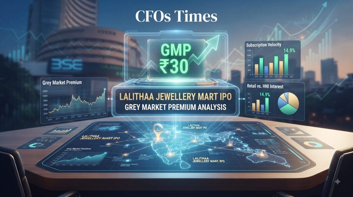 Lalithaa Jewellery Mart IPO GMP