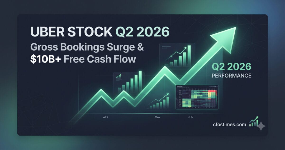 UBER STOCK Q2 2026
